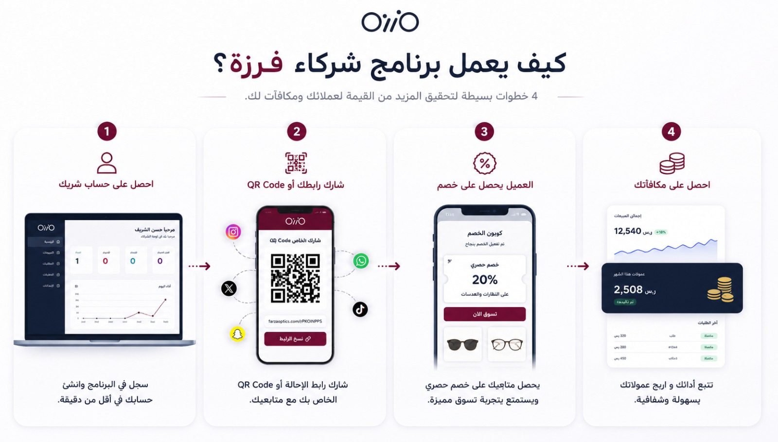 مشاركة الرابط