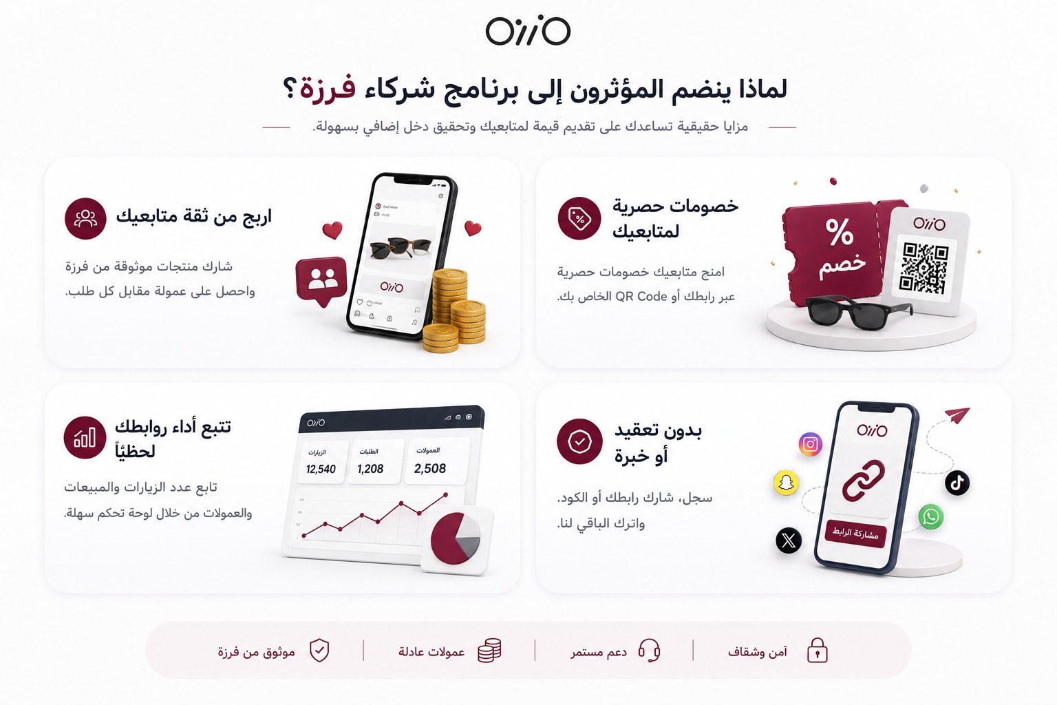 لوحة تحكم الشركاء
